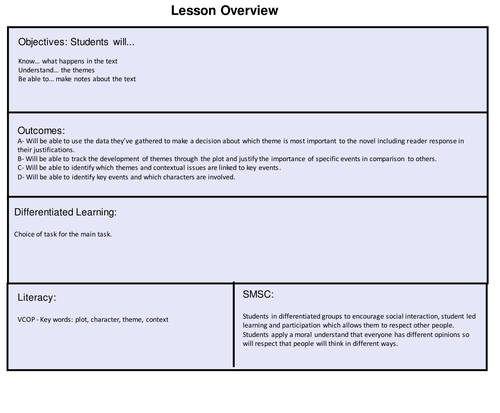 A Christmas Carol lessons 4-6