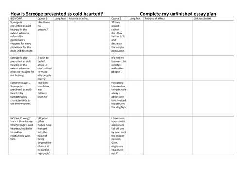 A Christmas Carol. Complete the AQA essay plan - How is Scrooge presented as cold hearted?