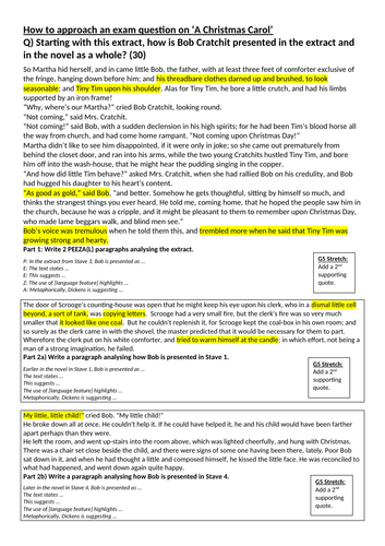 Cratchit Family lesson and model response A Christmas Carol