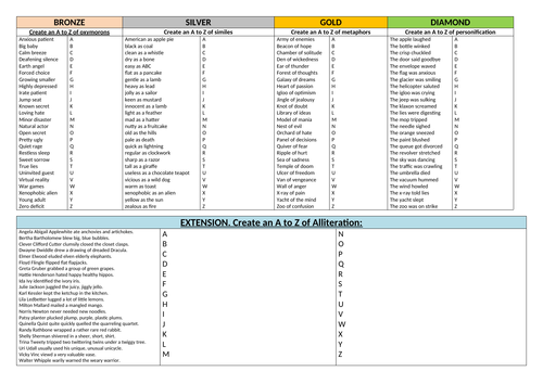 Simile, Metaphor, Personification, Alliteration: quiz and song