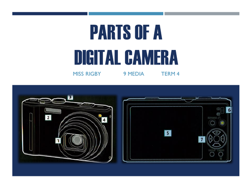 Photography - parts of a digital camera