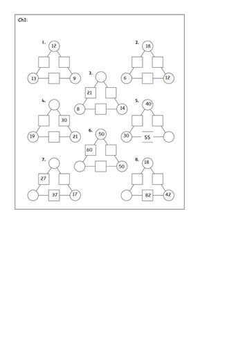 Year 6 week on mental addition and subtraction,  BODMAS, problem solving with all calculations