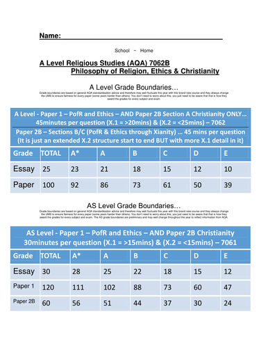 AQA A Level Religious Studies Student Handbook & Marking Grid (New Spec for 2018)