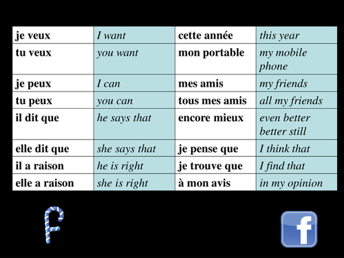 Planète Facebook, p.9 - Studio book 3; Module 1