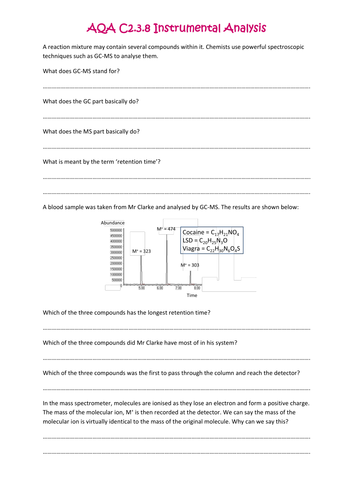 AQA C2.3.3 Chromatography