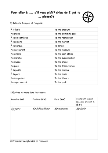 Using au, à la, aux and à l' with 'pour aller à' + directions