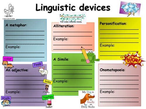 Linguistic devices writing frame- GCSE English Language Creative Writing