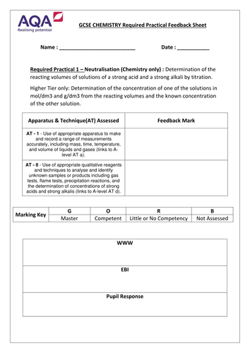 AQA GCSE Science (Chemistry Aspect) Required Practical Tracker Bundle