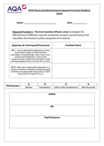 AQA GCSE Science (Physics Aspect) Required Practical Tracker Bundle ...