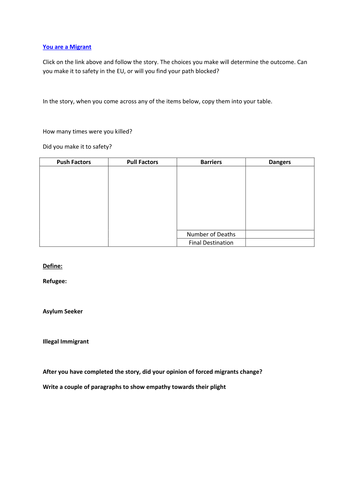 The Migrant - Migration GCSE Forced