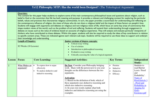 Teleological Argument Medium term Plan