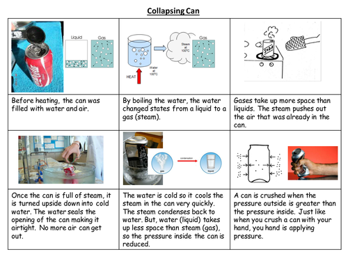 Collapsing can