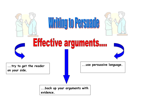 Prompt for Persuasive Writing | Teaching Resources