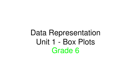 Box Plots & Stem And Leaf Diagrams