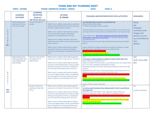 Come and see planning year 6