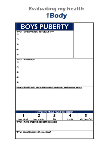 Boys and girls puberty Sex and relationships education
