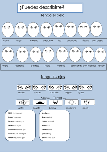 Physical Description Examples In Spanish