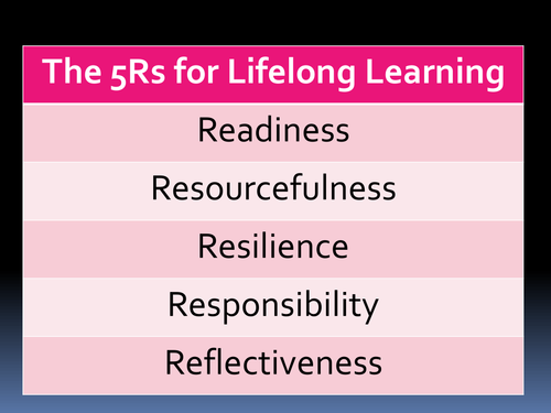 How to be an effective learner - The 5 Rs