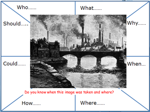 London By William Blake Teaching Resources