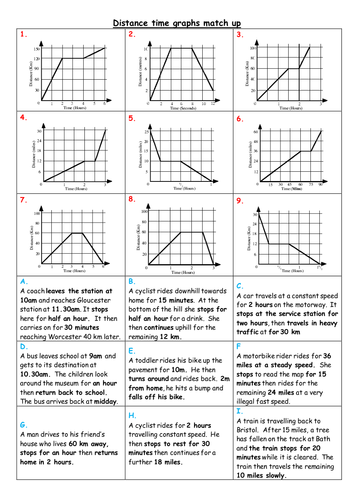 31 Distance Time Graphs Worksheet Free Worksheet Spreadsheet