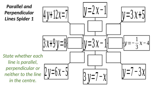 Parallel and Perpendicular Lines Spiders