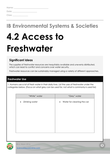 IB ESS - 4.2 Access to Freshwater