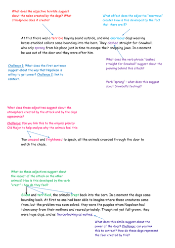 Animal Farm AQA 9-1 2017 Low Ability Year 9 analysing chapter 5 - snowball's end