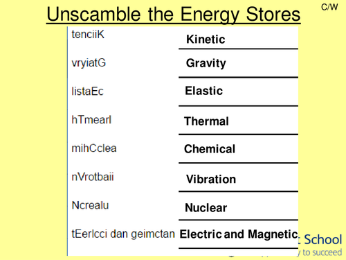 AQA Trilogy Physics  Energy