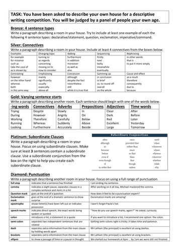 Writing to describe a room in your house. 5 levels of differentiation