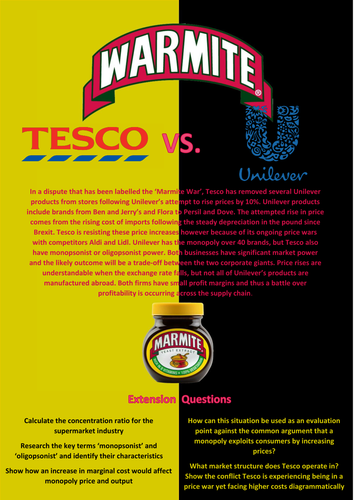 Marmite Wars! A worksheet on Monopoly, Monopsony and Oligopoly