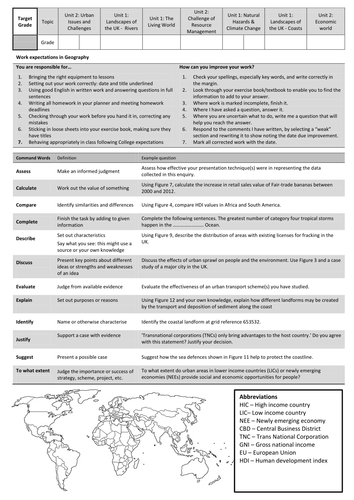 NEW AQA Geography set up materials
