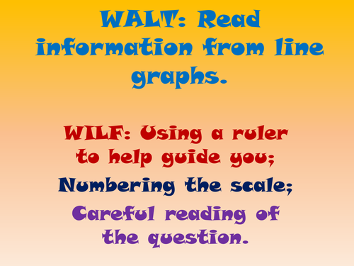 Line Graph Powerpoint Year 5 and 6