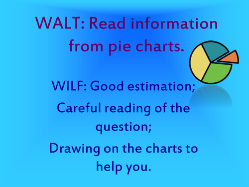 Pie Chart Powerpoint Year 5 and 6