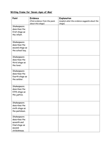 'Seven Ages of Man'  from As you like it PowerPoint lesson and worksheet