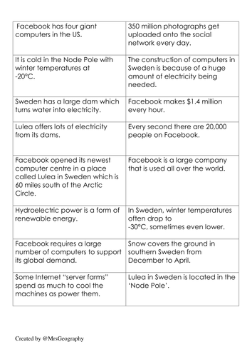 Weather mystery: Why do our Facebook photos go to Sweden?