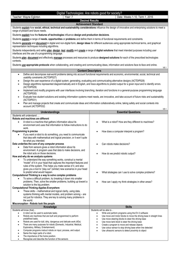 Robotics UbD Unit Plan