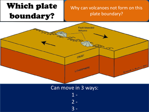 Scale -  measuring tectonic activity