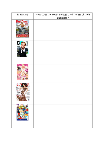 Media studies GCSE Print Media Magazine covers analyse and create own  Ready to go lessons