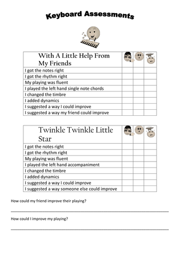 Keyboard Assessment Grids