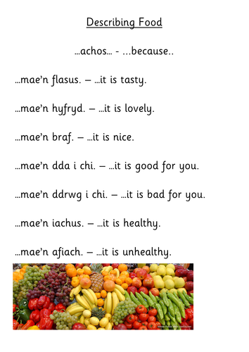 Describing Food in Welsh - Word Mat