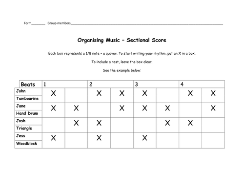 Rhythm Unit Sectional Score