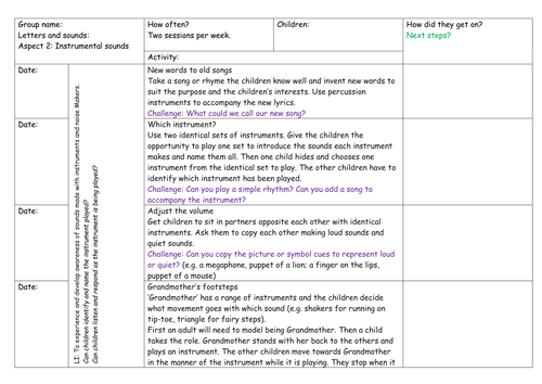 Letters and sounds Planning and Record for Phases 1 Aspect 2- Instrumental Sounds