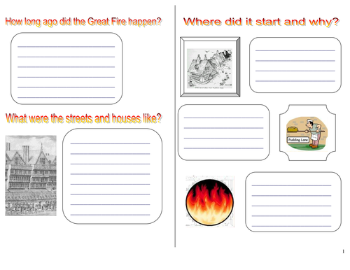 Great Fire of London Booklet