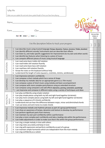 Key Stage 3 Music Progress Tracker (Y7-9)