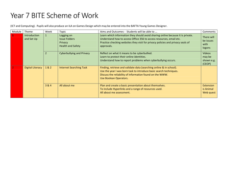 Year 7 and 8 outline Scheme of Work