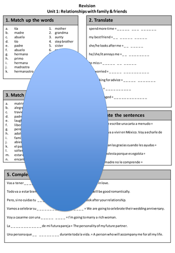 Unit 1: Family and relationships revision sheet