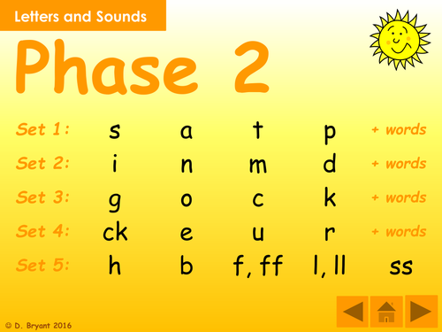 Phase 2 [Letters & Sounds] presentation -all-in-one-place phonemes and decodable words ppt