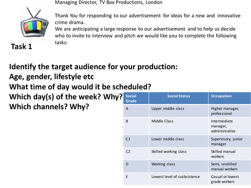 Media studies TV Crime Drama analysis and creation GCSE Media theory Todorov Propp representation