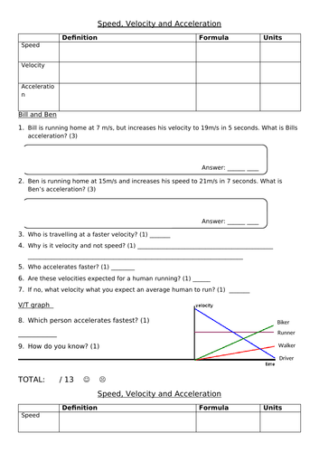 Speed Velocity And Acceleration Calculations Worksheet Answers Key Nidecmege