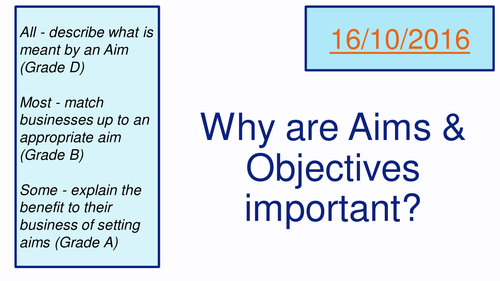 Introduction to aims and objectives (AQA Business Studies)
